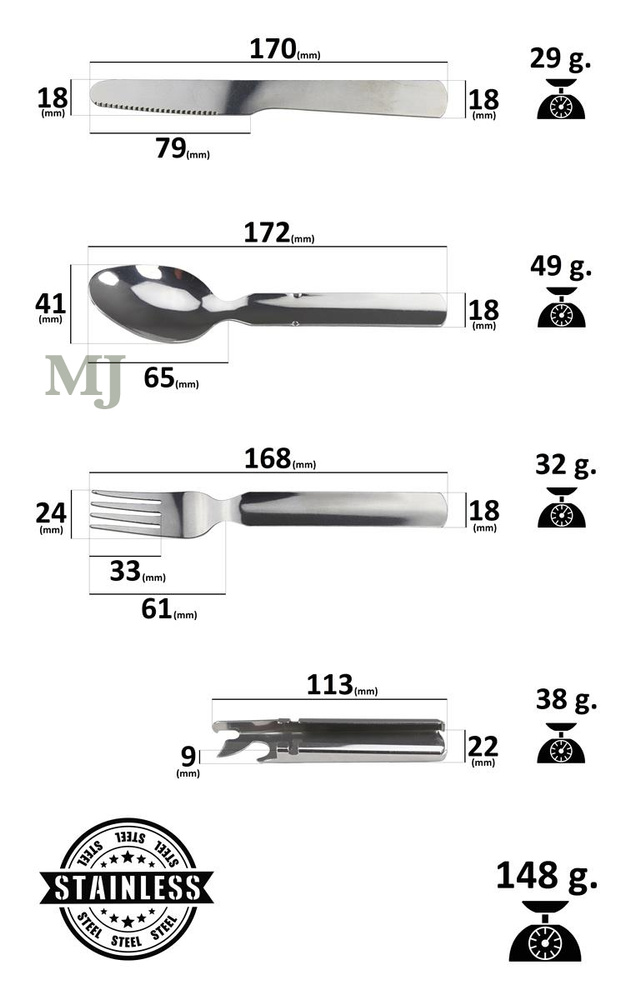 Niezbędnik turystyczny Camo ST8